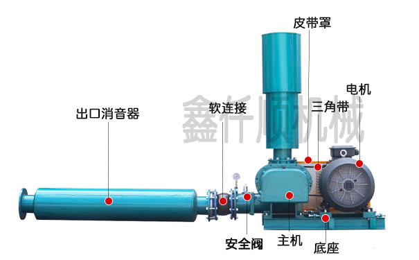 羅茨風機安裝圖