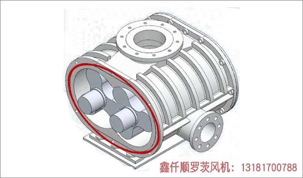 羅茨風(fēng)機(jī)葉輪